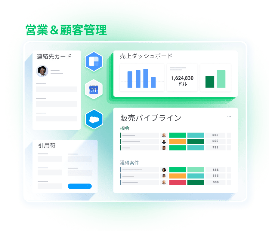 JA cluster Sales and CRM